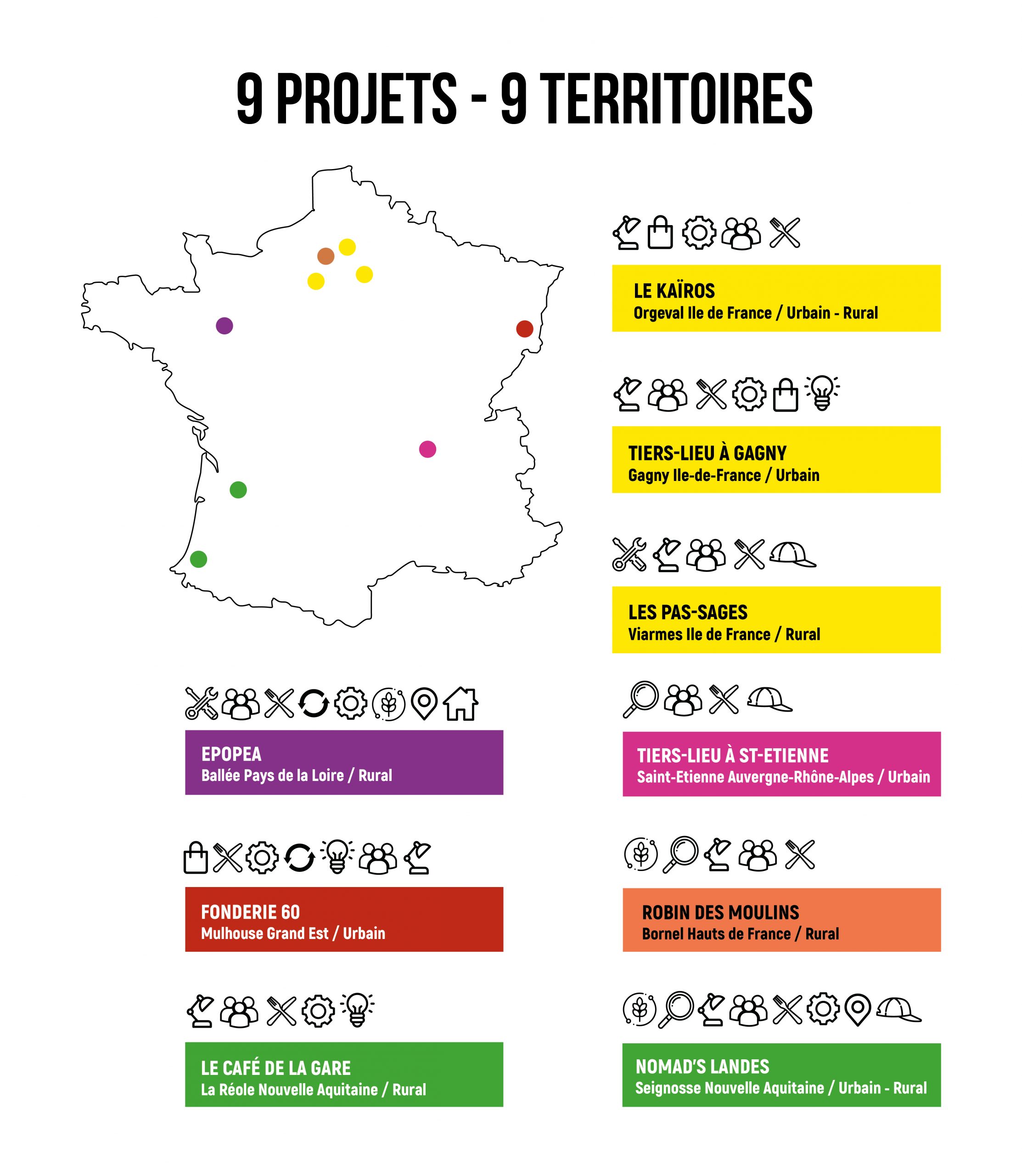 Carte de France avec les projets de tiers-lieux